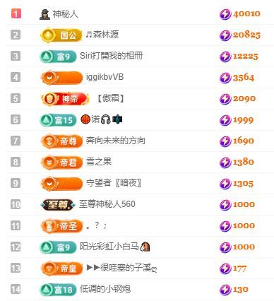 南北👑主播图片