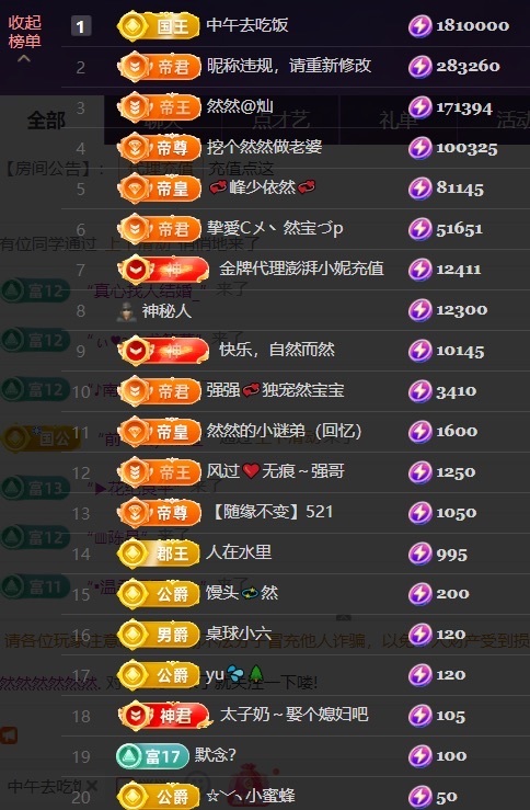 然然21號生日慶.主播圖片