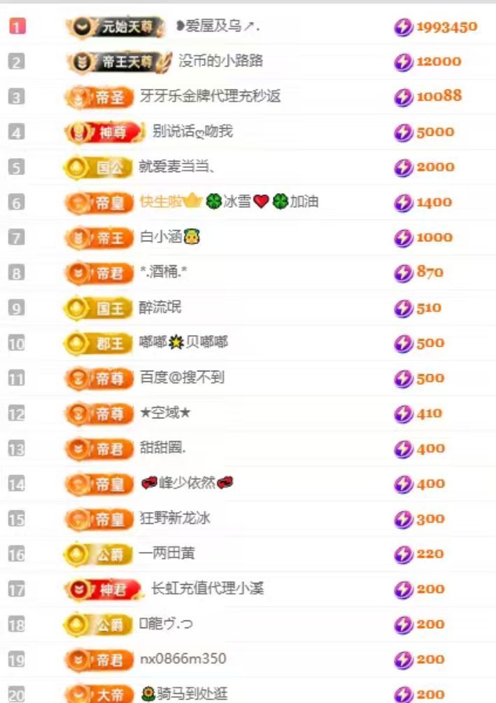 玲儿贺我爱哥帝君天尊主播图片