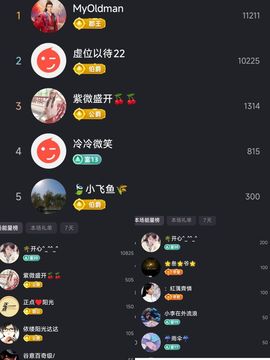 婷婷💕感恩有你陪伴的图片