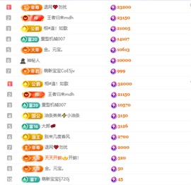 福多多🍀求百元榜呀主播照片