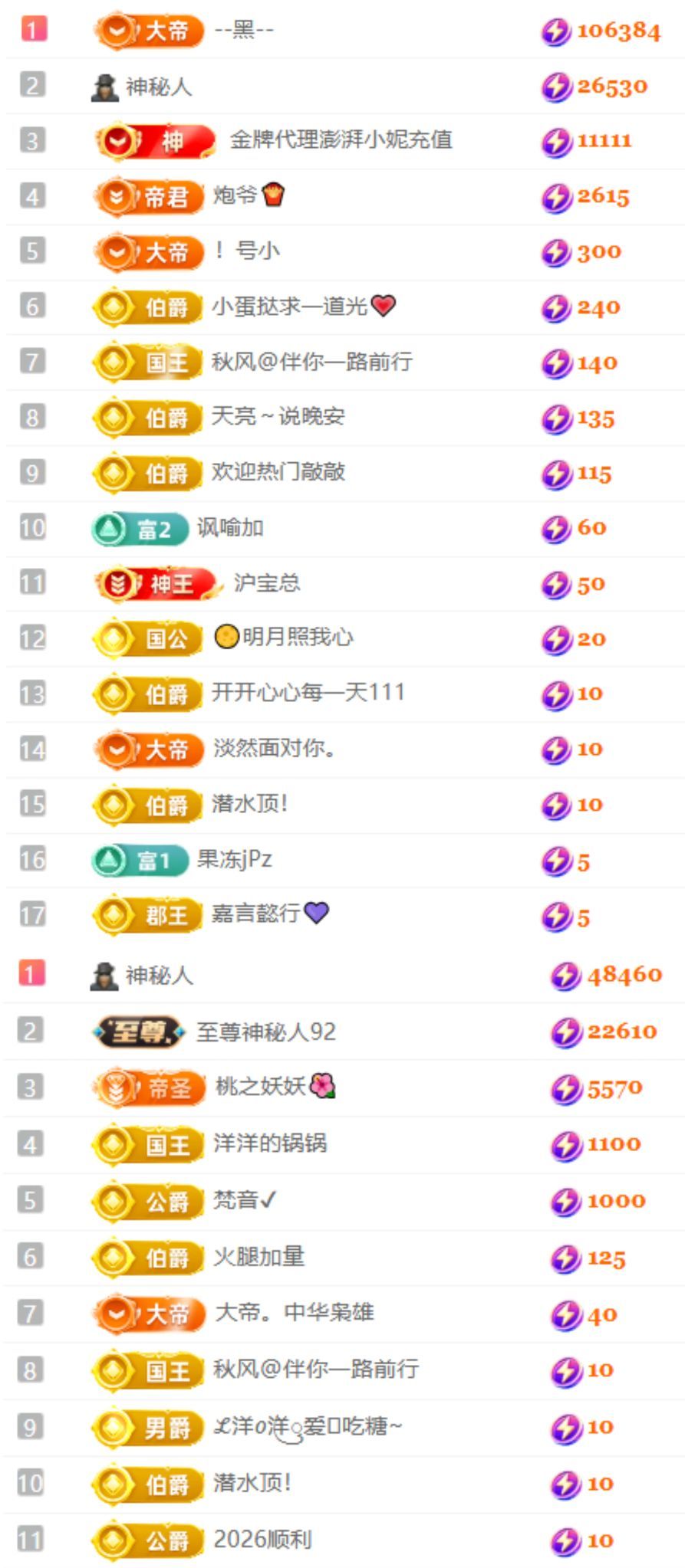 卡卡??主播圖片