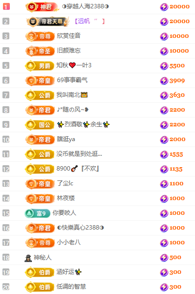 大坤??歌?唱歌主播的主播照片