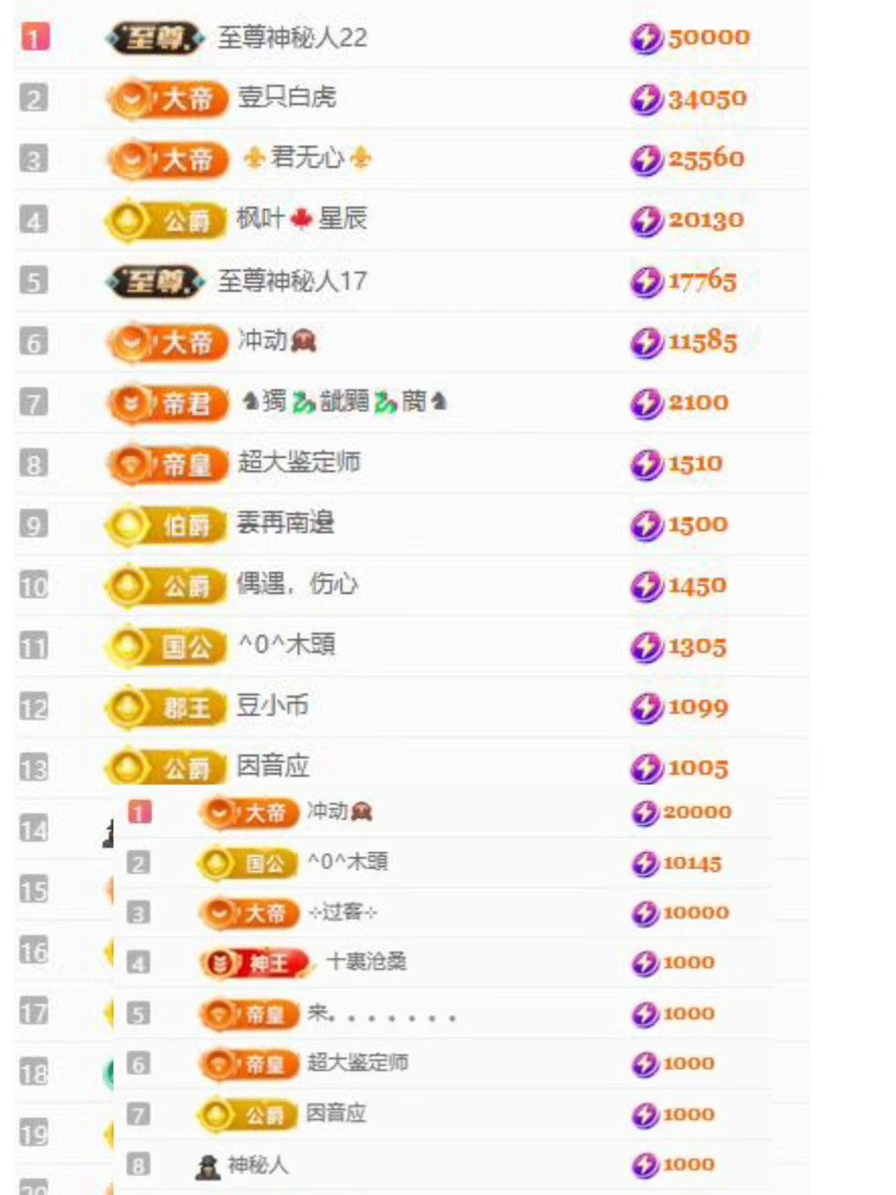 代理心雨四月开门红主播图片