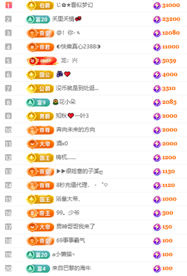 大坤🎸歌♔求百元榜主播照片