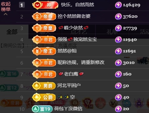 然然21號生日慶.主播圖片