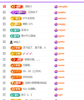 莹儿～休一天的图片