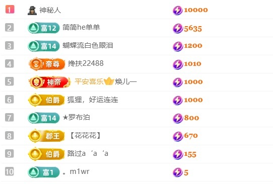 萌新小渝兒??～主播圖片