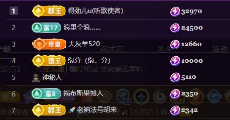 十六呀💧💧主播图片