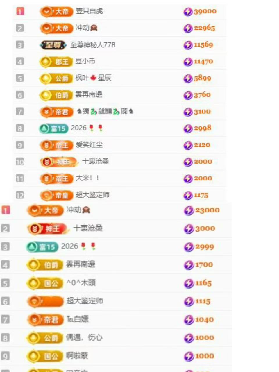 代理心雨四月开门红主播图片