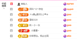 A代理❤玲儿❤的图片