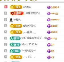 新人畅歌吉他弹唱的图片