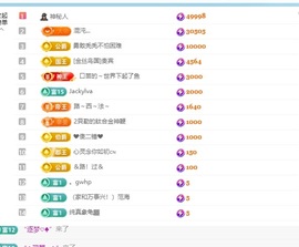 美吖鸭感谢哥哥们接生的图片