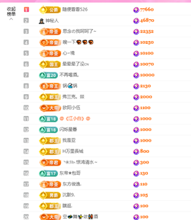 依芝呵呵了~❤~的图片
