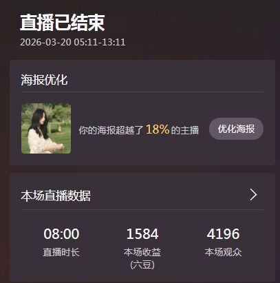 一只檸努力升級主播圖片