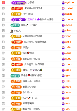 大坤🎸歌♔求百元榜主播照片