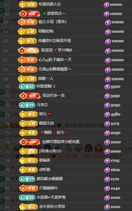 芯瑶❤️爱唱歌～的图片