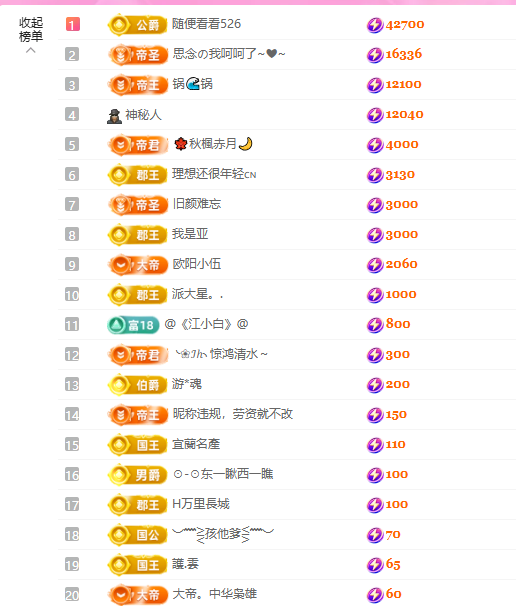 依芝呵呵了~❤~主播图片