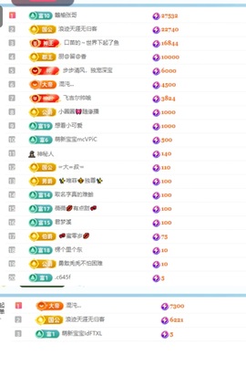 美吖鸭感谢哥哥们接生的图片