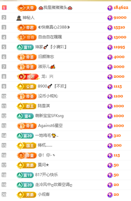 大坤🎸歌♔求百元榜主播照片