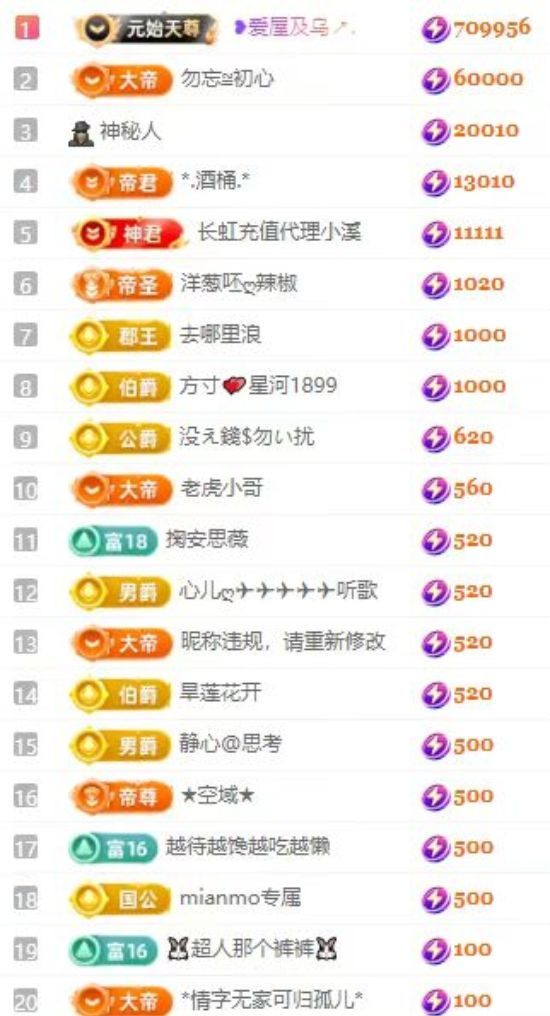 玲儿贺我爱哥帝君天尊主播图片