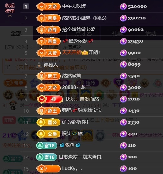 然然21號生日慶.主播圖片