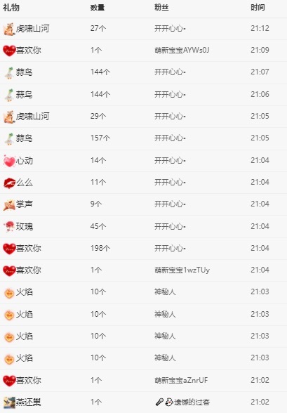 尤一亿☆的主播照片