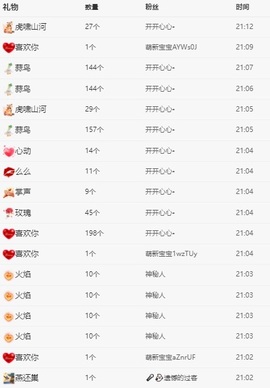 尤一亿☆的图片
