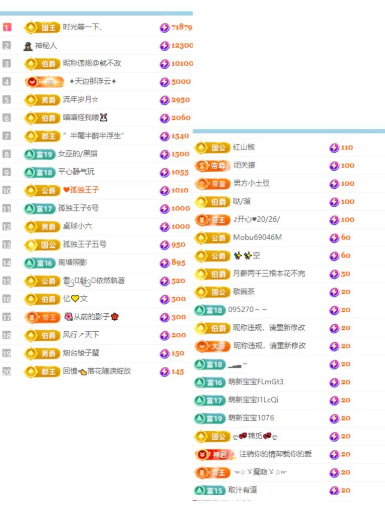 聽夢柯唱歌會大發(fā)??的主播照片