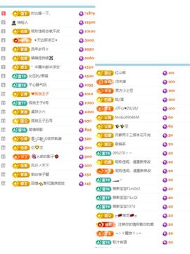 听梦柯唱歌会大发🎤的图片