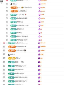 糖糖有点甜🍬的图片