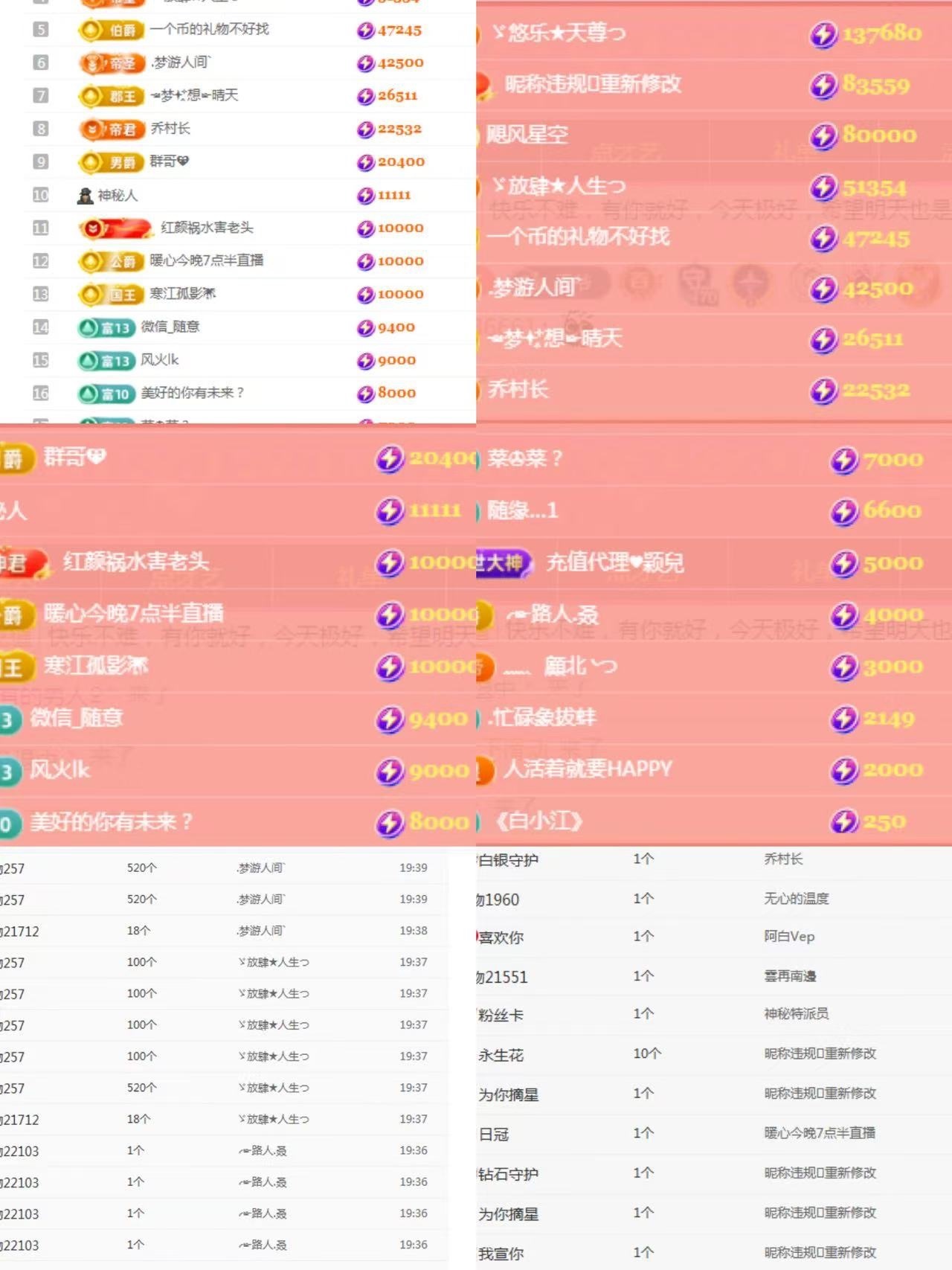 ゞ悠乐★婉儿つ的主播照片