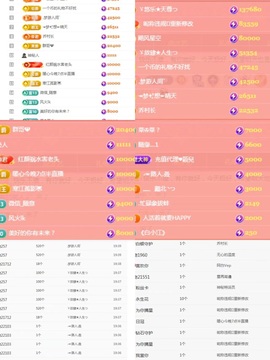 ゞ悠乐★婉儿つ的图片