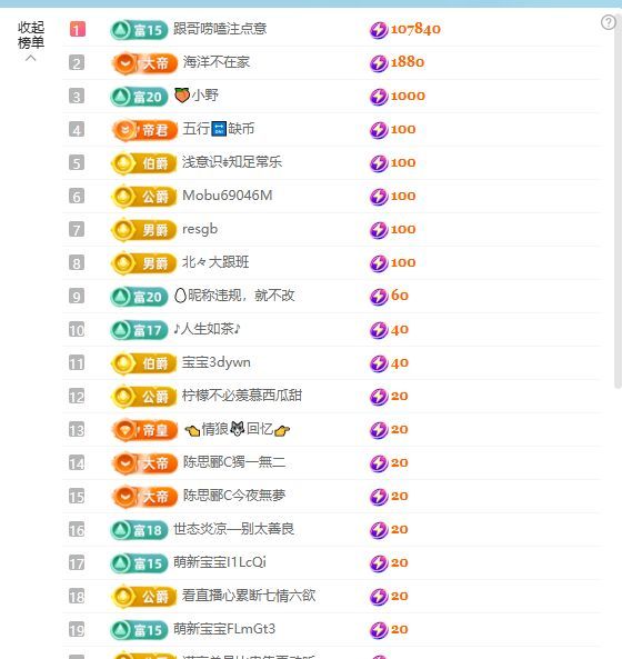 糖糖有点甜🍬的主播照片