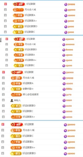 阿九认真唱歌🎤的图片