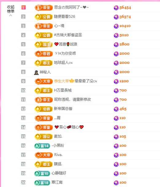 依芝呵呵了~❤~主播图片