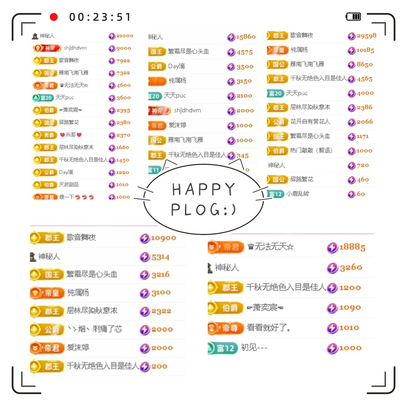 傾城??跳舞最哇塞的主播照片