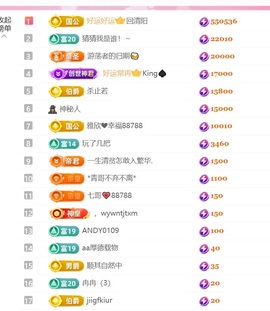 雅欣小可爱吖💗.的图片
