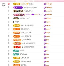 雅欣小可爱吖💗.的图片