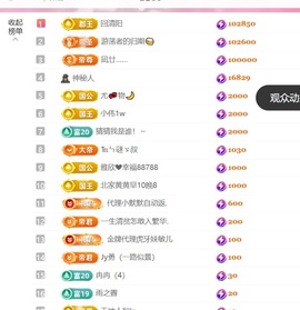 雅欣小可爱吖💗，主播照片