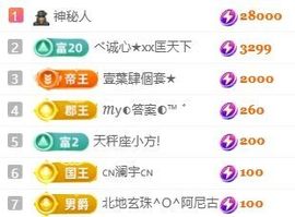 新人畅歌吉他弹唱的图片