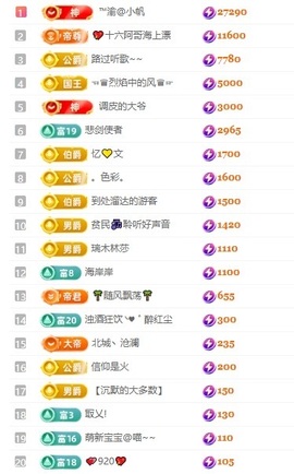 念安🎶唱歌不连麦的图片