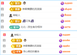 北北💋一个唱歌哒的图片