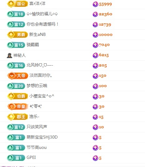 新人小魚老師呀~的主播照片