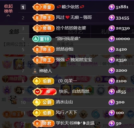 然然21號生日慶.主播圖片