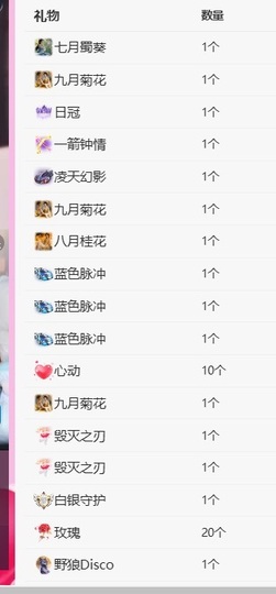 新人恃怡⊰的图片