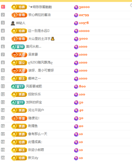 涛子贺回忆哥升神主播照片