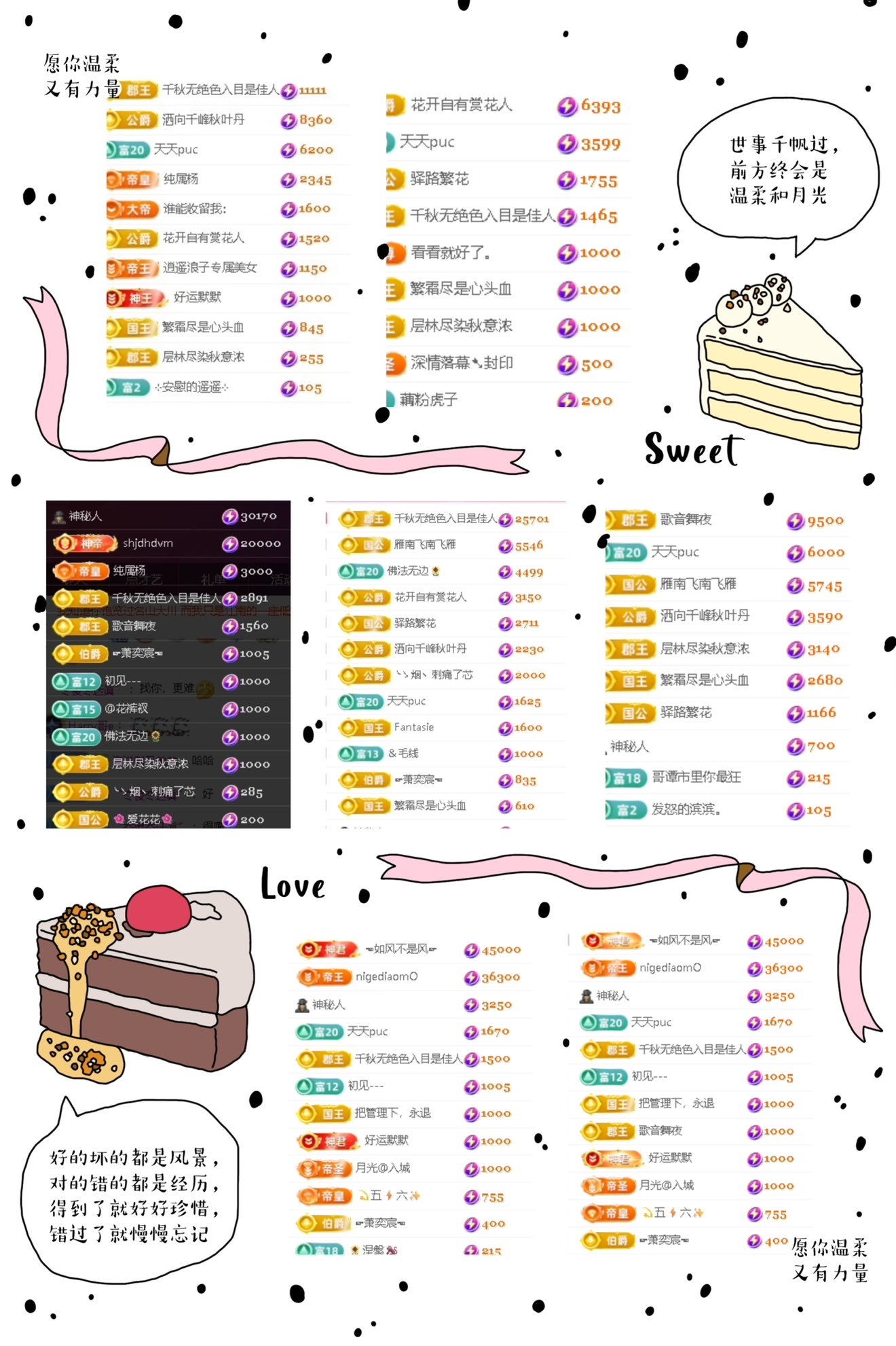 傾城??跳舞最哇塞的主播照片