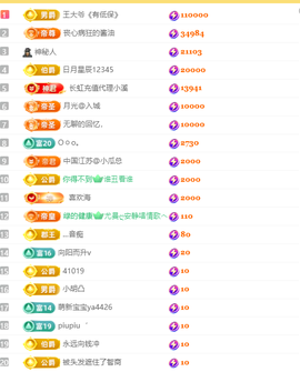 涛子贺回忆哥升神主播照片