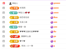 静宝🎤伤感情歌的图片